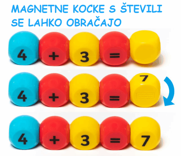 MAGNETNE KOCKE S ŠTEVILI - Image 2