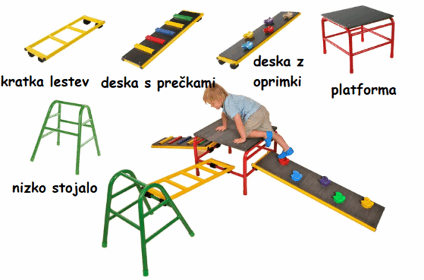 OTROŠKI POLIGON 1 – 5 delni - Image 3